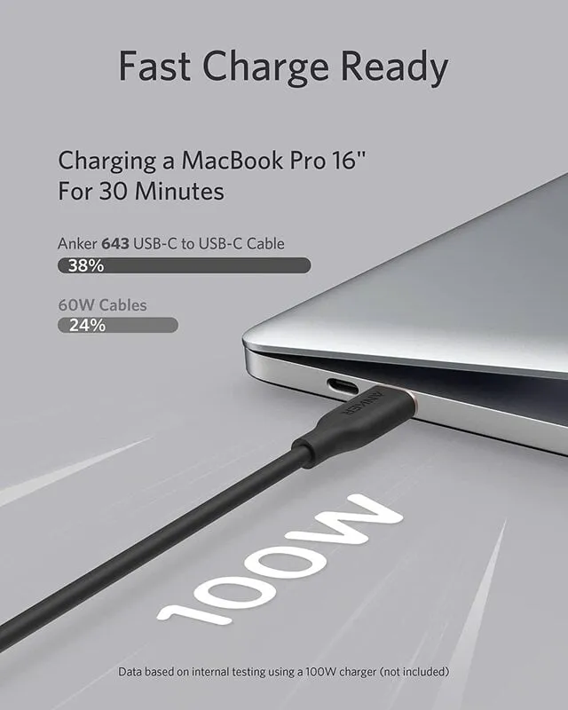 کابل شارژ انکر Type C to C 100W Cable A8553 - Image 5